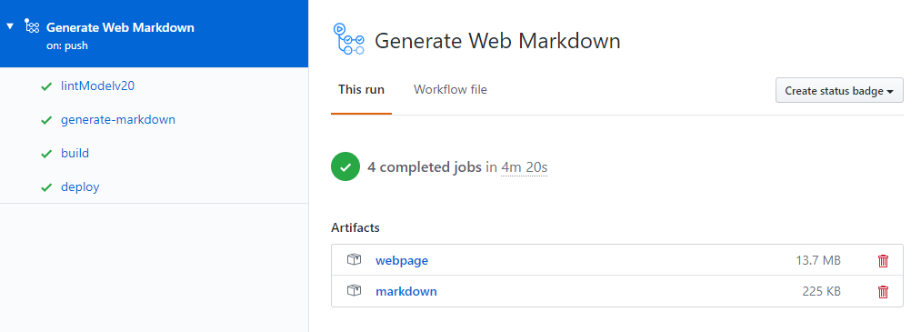 github actions showing successful run of jobs